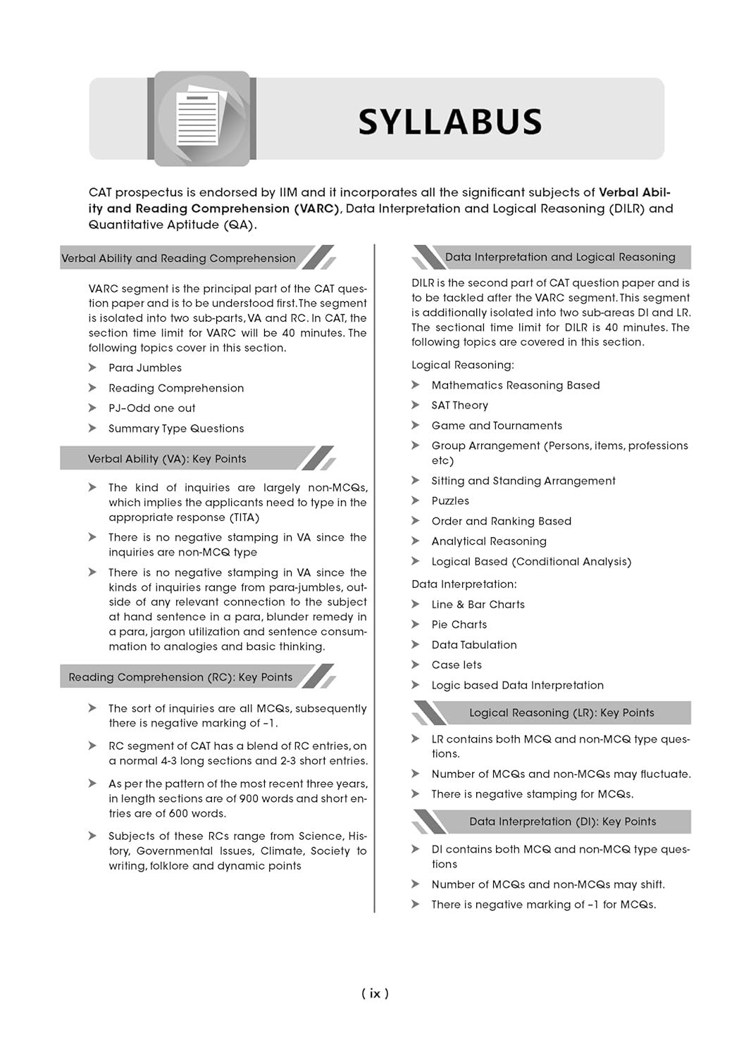 CAT Solved Papers (Chapterwise & Topicwise) - Book By Oswaal Books