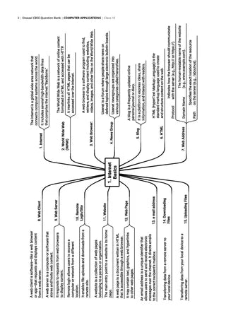 CBSE Question Bank for Class 10 Computer Applications, Chapterwise and Topicwise - Solved Papers (2017-2026) For 2027 Exam By Oswaal Books