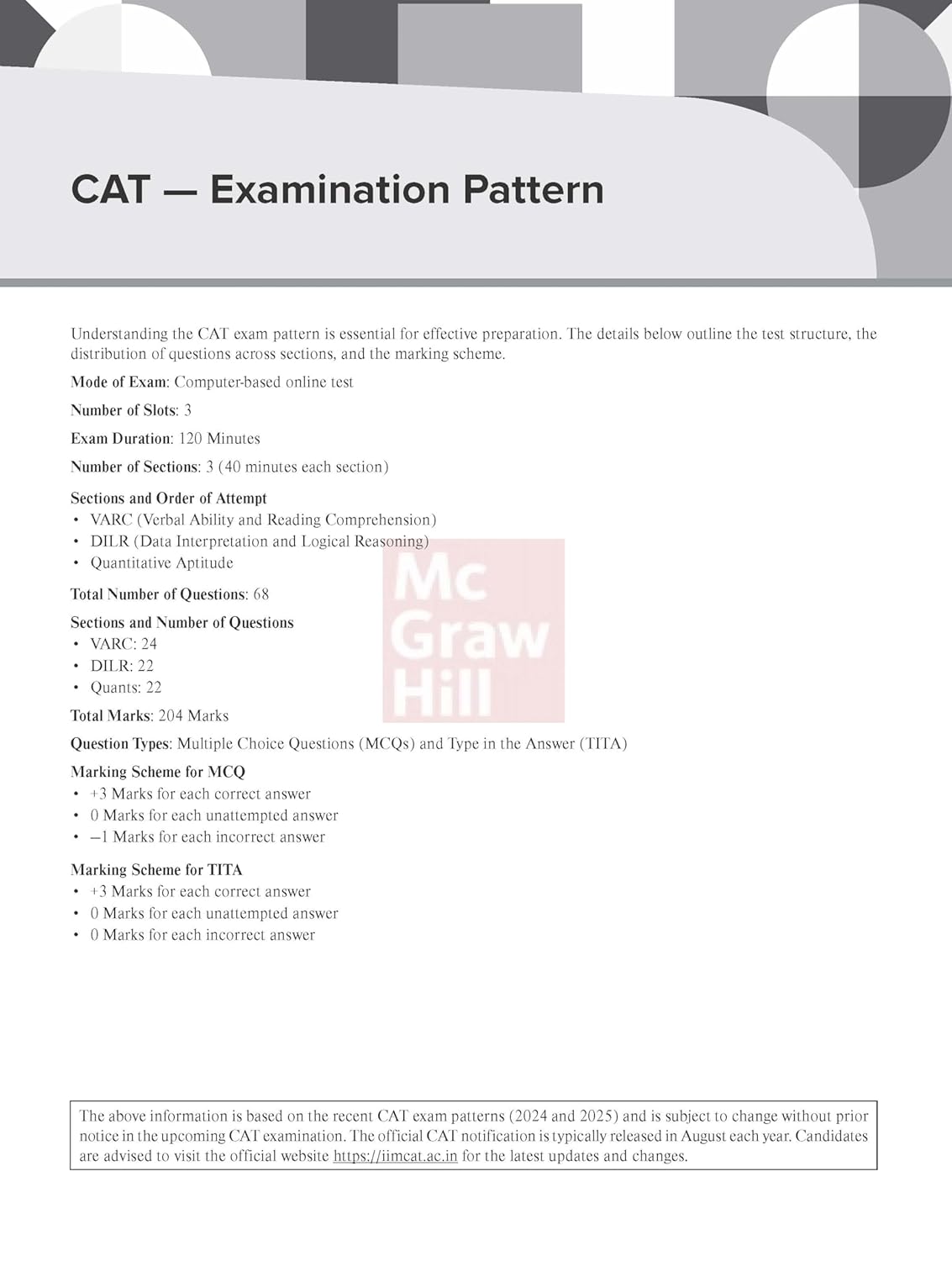 McGraw Hill's CAT Topic-wise Solved Previous Years Questions, - Book by Arun Sharma & Meenakshi Upadhyay