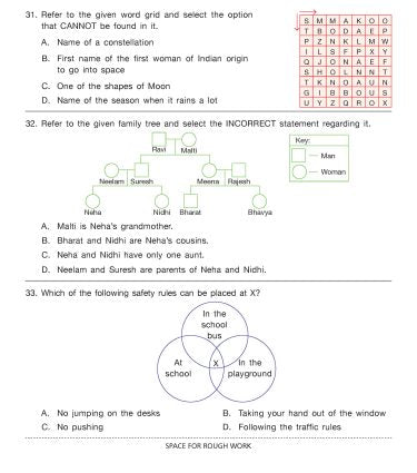 NSO Class-1 Olympiad Previous Years Papers (PYP - Set A and B) Science Book by MTG Learning