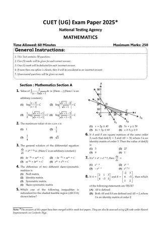 NTA CUET (UG) Mock Test Papers - Mathematics By Oswaal Books
