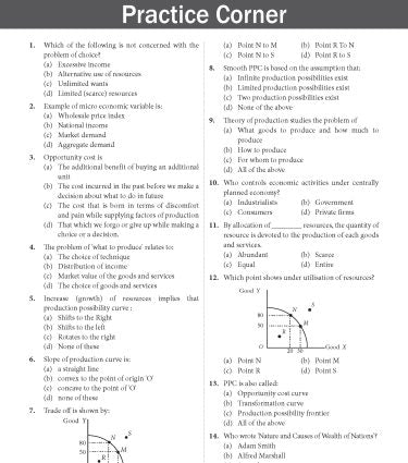 NTA CUET (UG) Chapter wise Question Bank Economics By MTG Learning