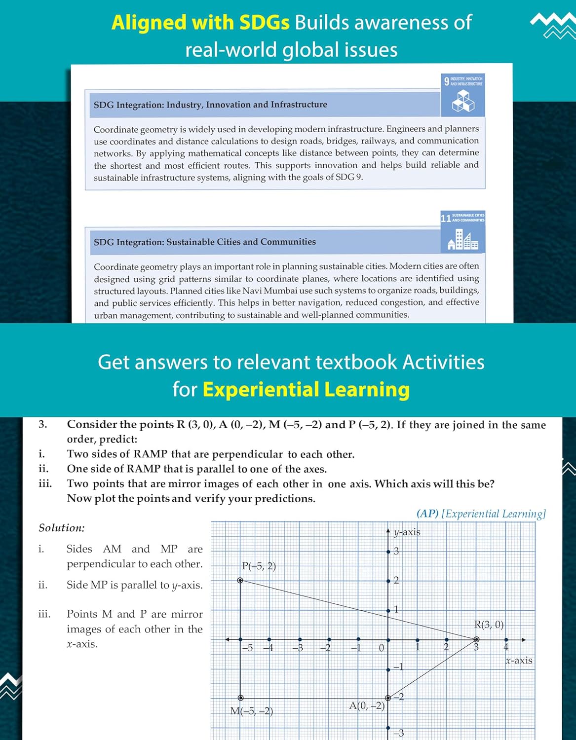 CBSE Class 9 Maths (Part - I) Notes Book By Target Publications