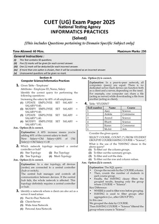 NTA CUET (UG) Mock Test Papers - Informatics Practices By Oswaal Books
