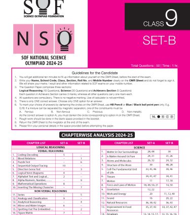 ISO Class-9 Olympiad Previous Years Papers (PYP) Science with Sample OMR Sheet - Book By MTG Learning