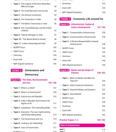 100 Percent NCERT and CBSE Science, Mathematics, English and Social-Science Part 1 and 2 Class 7 (combo) Books By MTG Learning