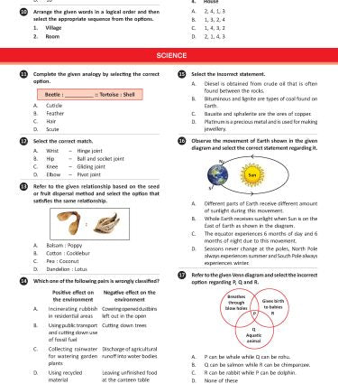 ISO Class-5 Olympiad Previous Years Papers (PYP) Science with Sample OMR Sheet Book by MTG Learning