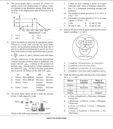 ISO Class-9 Olympiad Previous Years Papers (PYP) Science with Sample OMR Sheet - Book By MTG Learning