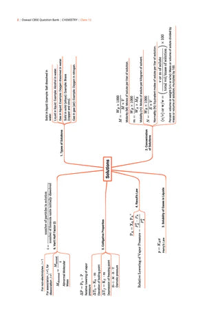 CBSE Question Bank for Class 12 - Chemistry Book - Chapterwise and Topicwise Solved Papers For 2027 Exam By Oswaal Books