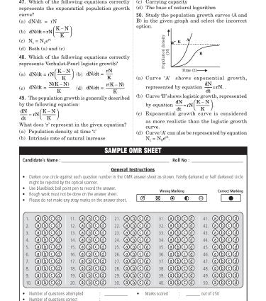 NTA CUET (UG) Chapter wise Question Bank Biology By MTG Learning