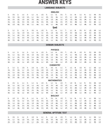 NTA CUET (UG) 10 Practice Test Papers For All Domain (Section – 1, 2 and 3) English and Hindi, Physics, Chemistry, Biology, Mathematics and General Test By MTG Learning