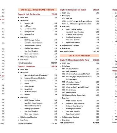 Objective NCERT at your FINGERTIPS Physics, Chemistry, Mathematics and Biology Combo – NEET/JEE Books (For 2026 Exam) By MTG Learning