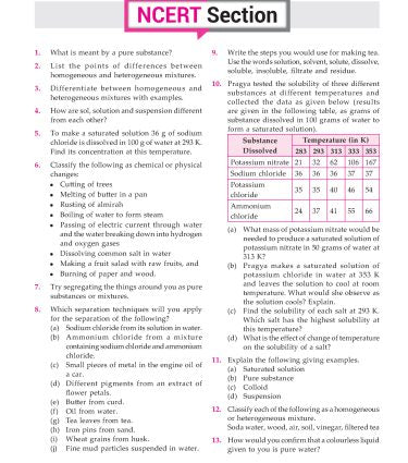Foundation Course Chemistry Book for Class 9 by MTG Learning