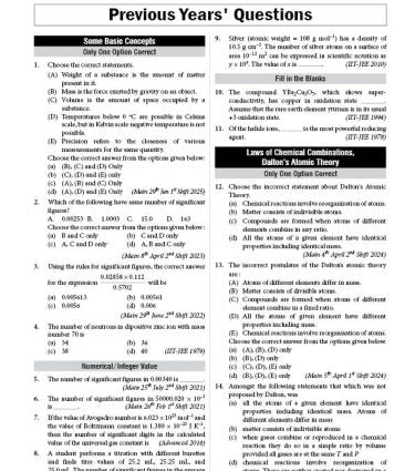 48+24 Years Chapterwise Topicwise Solutions Chemistry for JEE (Adv + Main) By MTG Learning