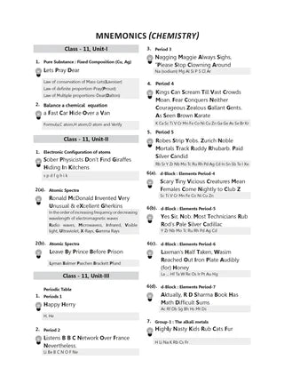 NEET (UG) Mock Test Papers (Physics, Chemistry & Biology) By Oswaal Books