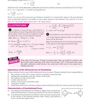 Foundation Course Physics Book for Class 9 by MTG Learning
