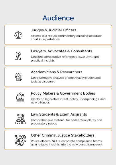 Taxmann's Ratanlal & Dhirajlal's Law of Crimes By Uday Umesh Lalit