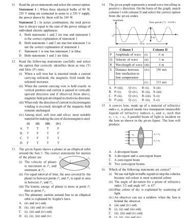 ISO Class-10 Olympiad Previous Years Papers (PYP) Science with Sample OMR Sheet - Book By MTG Learning