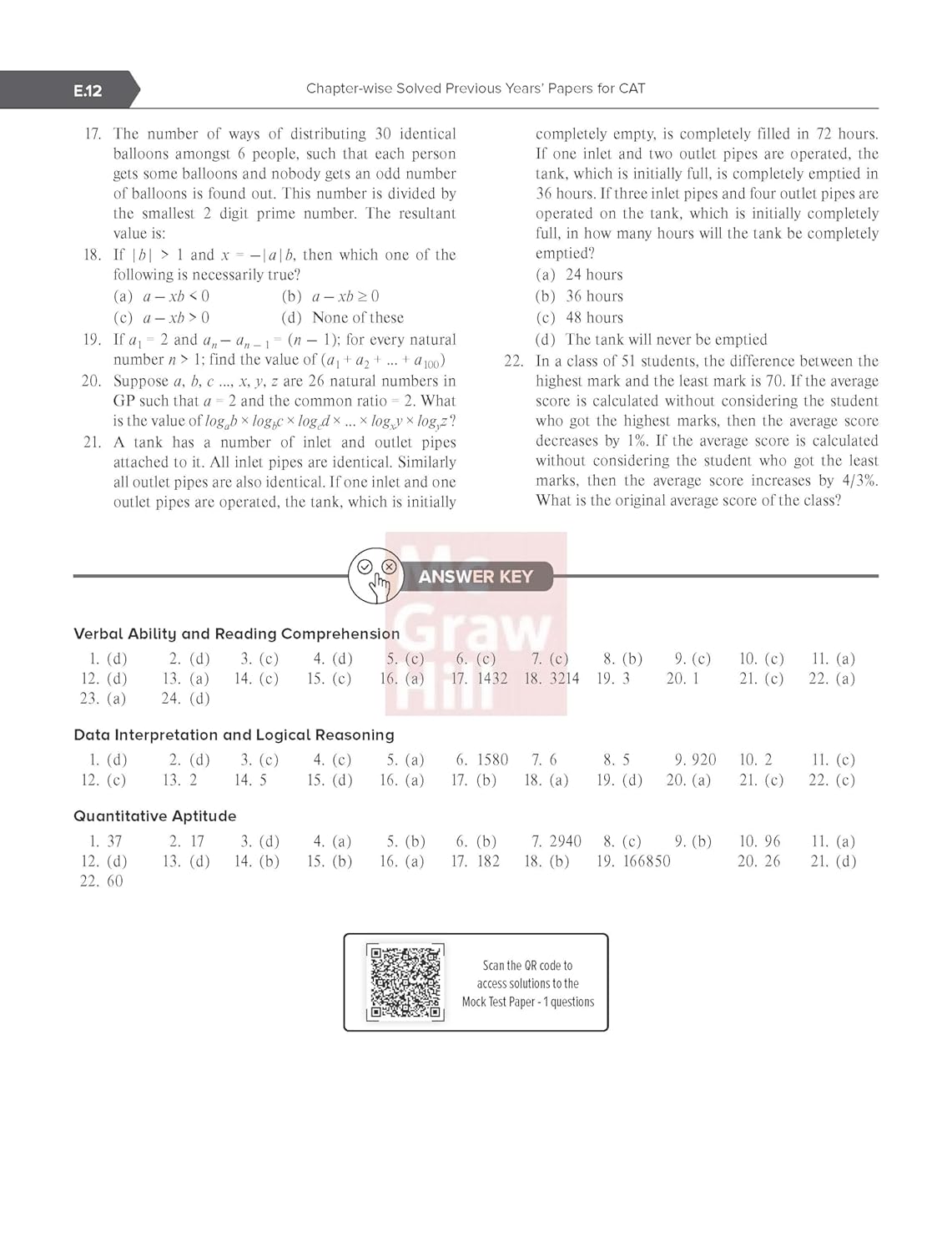 McGraw Hill's CAT Topic-wise Solved Previous Years Questions, - Book by Arun Sharma & Meenakshi Upadhyay