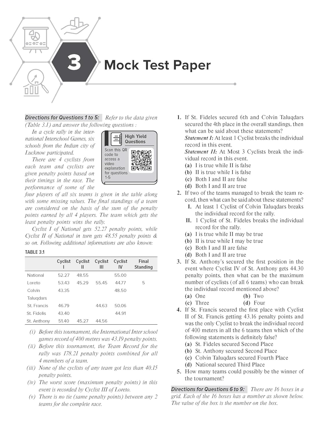 McGraw Hill's Courseware on Data Interpretation for CAT - Book by Arun Sharma