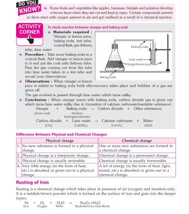 Foundation Course Chemistry Book for Class 7 by MTG Learning
