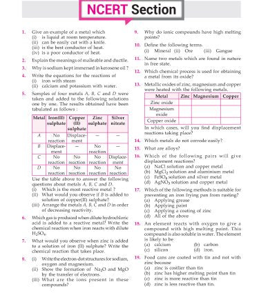 Foundation Course Chemistry Book for Class 10 by MTG Learning
