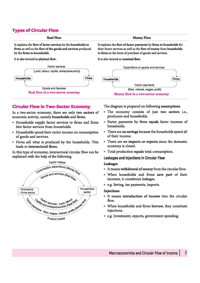 All in One Economics Class 12 for CBSE Exam - Book By Arihant Publication