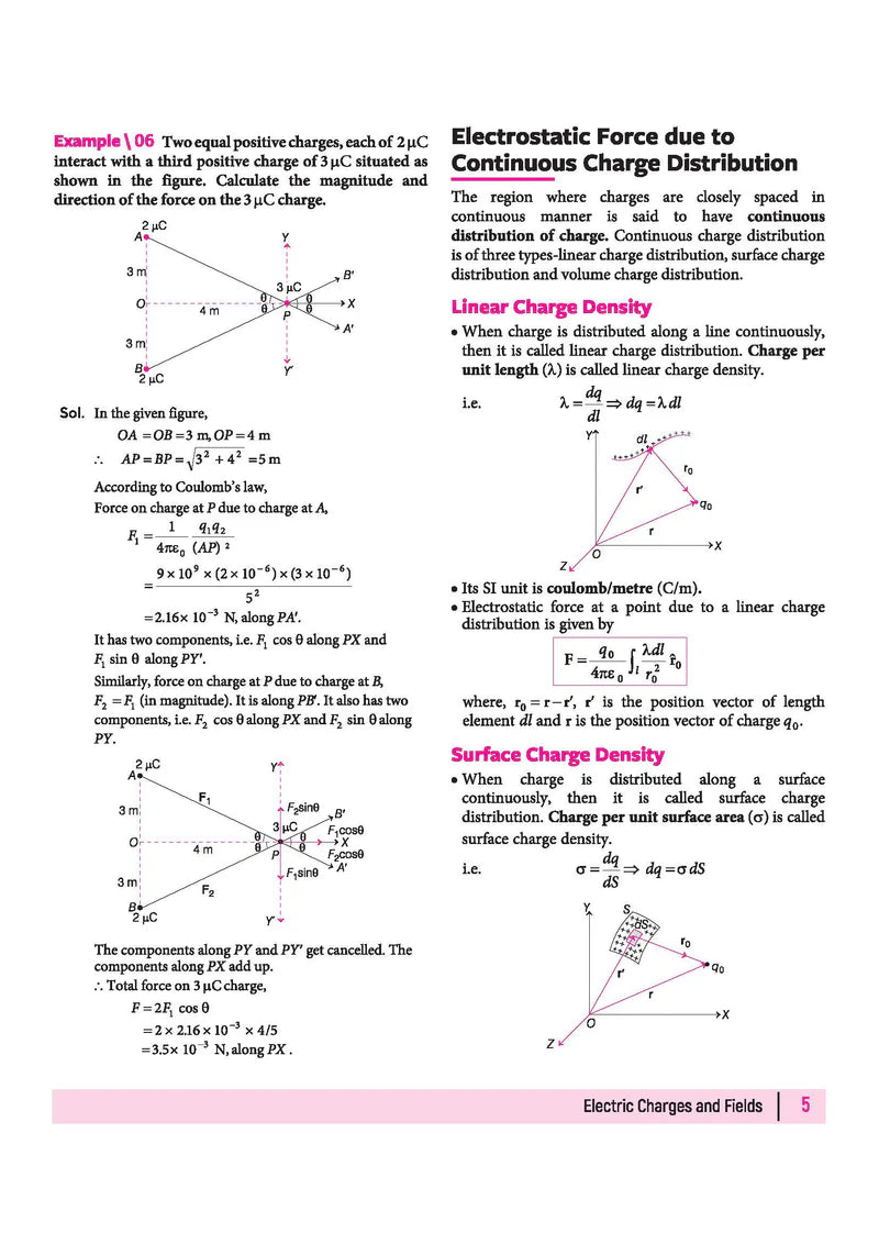 All in One Physics Class 12 for CBSE Exam - Book By Arihant Publication