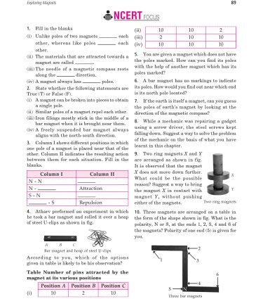 100 Percent NCERT & CBSE Science Class 6 - Book By MTG Learning