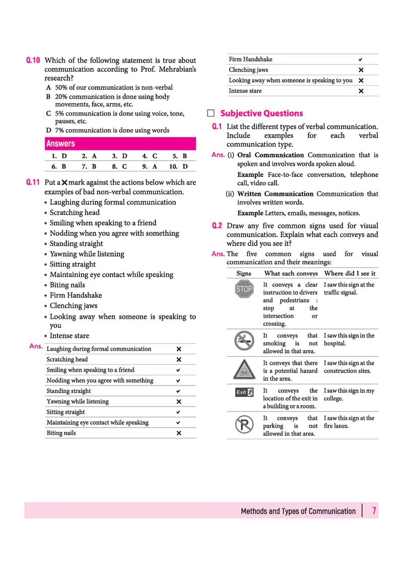 All in One Information Technology (Code - 402) Class 10 for CBSE Exam - Book By Arihant Publication