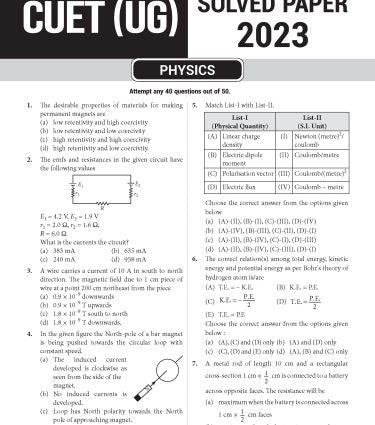 NTA CUET (UG) Chapter wise Question Bank Physics By MTG Learning