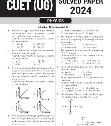 NTA CUET (UG) Chapter wise Question Bank Physics By MTG Learning