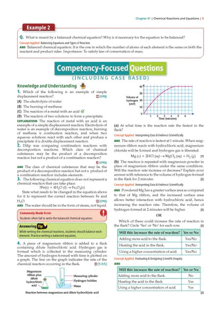 CBSE Question Bank for Class 10 Science, Chapter-wise and Topic-wise - Solved Papers (2017-2026) For 2027 Exam By Oswaal Books