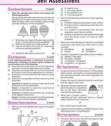 Class 12 CBSE Biology Book (CBSE Champion) - Chapterwise Topicwise Solved Papers By MTG Learning