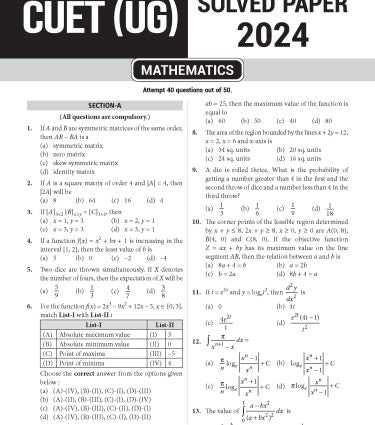 NTA CUET (UG) Chapter wise Question Bank Mathematics By MTG Learning