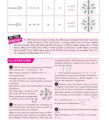 Foundation Course Chemistry Book for Class 9 by MTG Learning