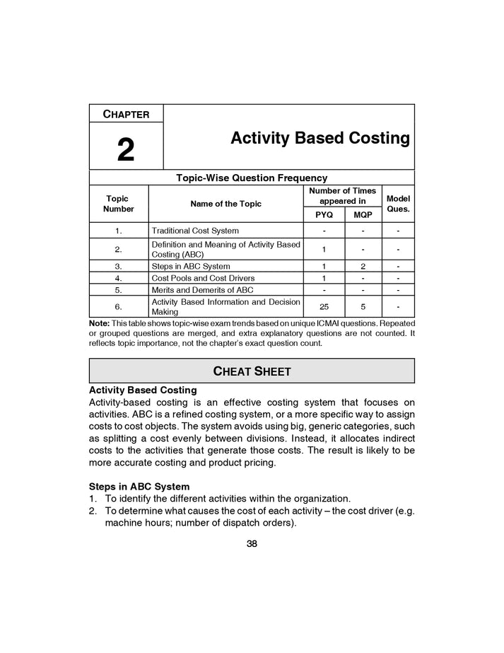 Shuchita Scanner Combo CMA Inter Group 2 Paper (9 to 12) Green Edition