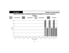 Shuchita Scanner CS Executive Paper-7 Tax Laws and Practice Green Edition