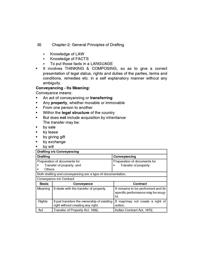 Shuchita Scanner CS Professional Paper-2 Drafting, Pleadings and Appearances Green Edition