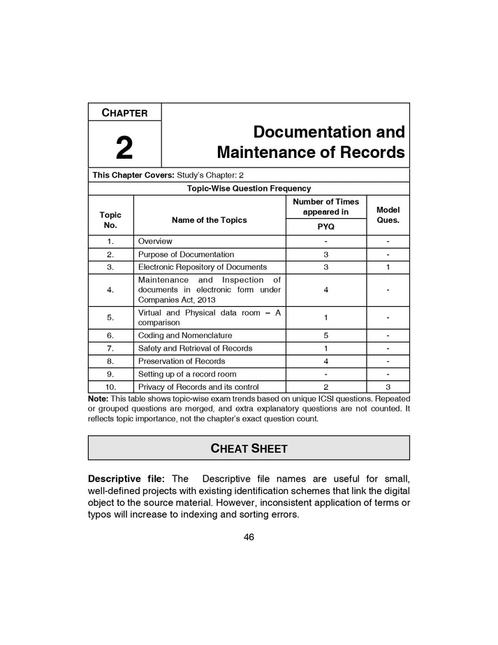 Shuchita Scanner CS Professional Paper-3 Compliance Management, Audit and Due Diligence Green Edition