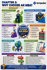 The Complete MBA Guide : Specializations and Career Opportunities - Your Complete Roadmap to MBA Success, Leadership Excellence, and High-Growth Careers - Book By lernpulse