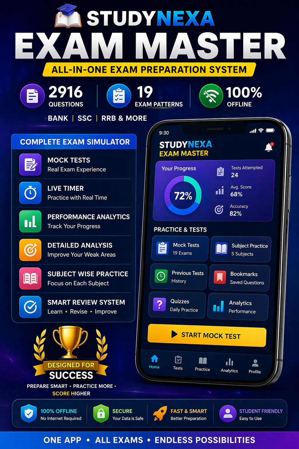 StudyNexa Exam Master App 2026 | 2916 Questions, 19 Exam Patterns, Bank SSC RRB Preparation | Mock Tests, Timer, Analytics | 100% Offline Exam Simulator
