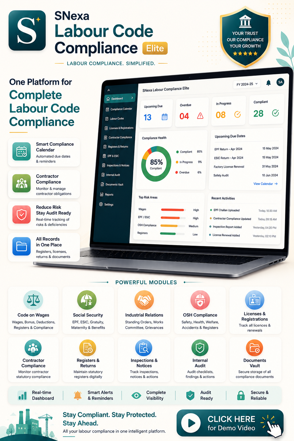 SNexa Labour Code Compliance Elite – Labour Law Compliance Software for Indian Businesses