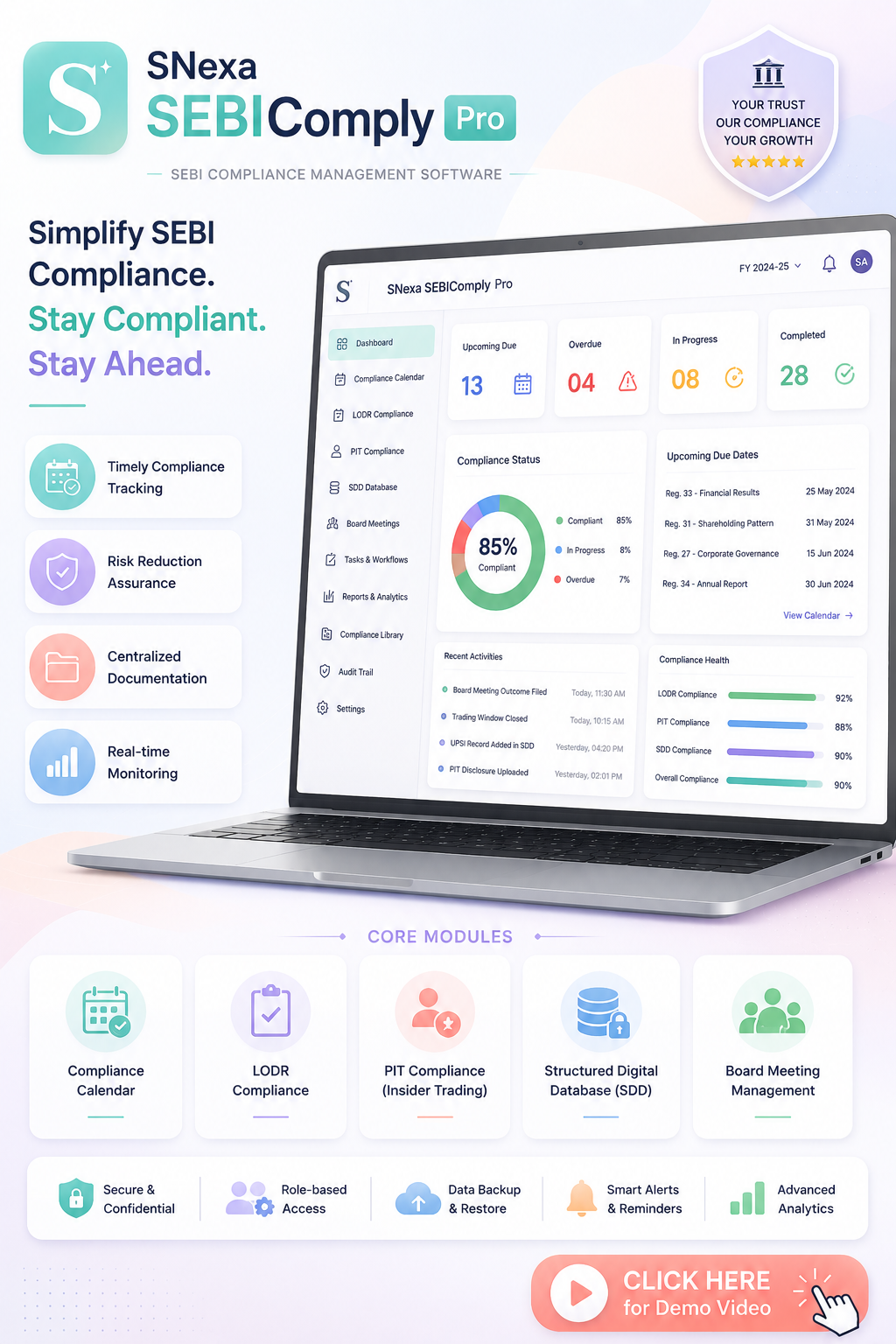 SNexa SEBIComply Pro – SEBI LODR & Insider Trading Compliance Management Software