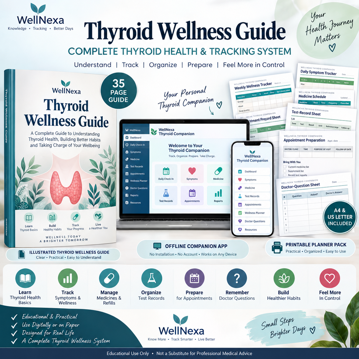 Promotional graphic for the WellNexa Thyroid Wellness Guide, showing a physical book cover, a digital companion app on a tablet, a phone, and several printable worksheet pages arranged on a white background with feature callouts.