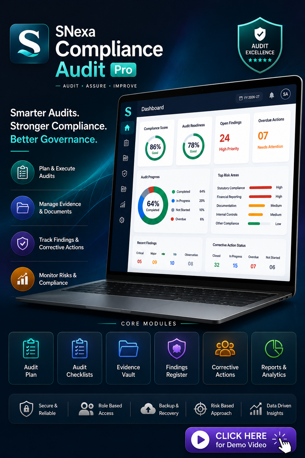 SNexa Compliance Audit Pro – Internal Audit, Compliance Review & Risk Management Software