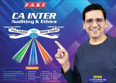 CA Inter Audit Drone Charts By CA Sarthak Jain