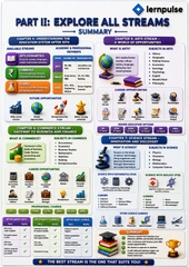 How to Choose Right Stream After 10th? (Arts, Commerce Or Science) : A Complete Student & Parent Guide to Choosing Arts, Commerce, or Science with Confidence - Book By lernpulse