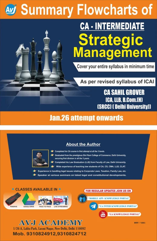 CA Inter Strategic Management (Revision Flow Charts) Book by CA Sahil Grover