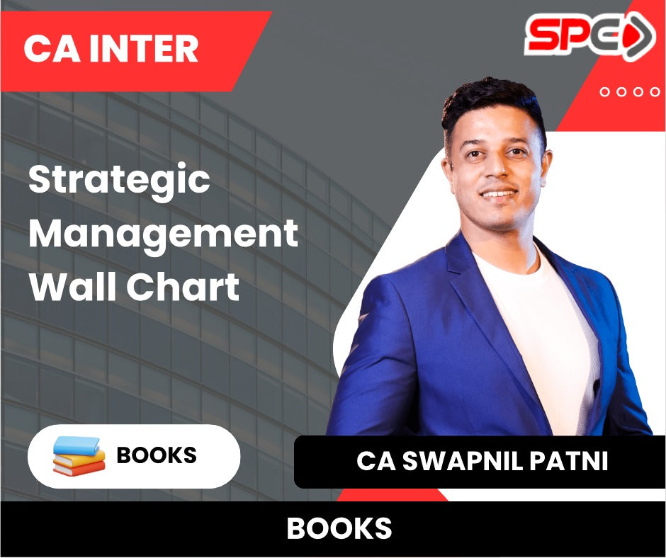 CA Inter Strategic Management Wall Chart by CA Swapnil Patni